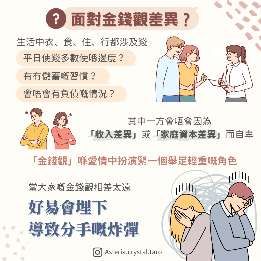 【愛情關係】愛情拯救所 拍拖金錢觀 講錢傷感情？對方問你借錢點做好？ 圖文第 2 頁