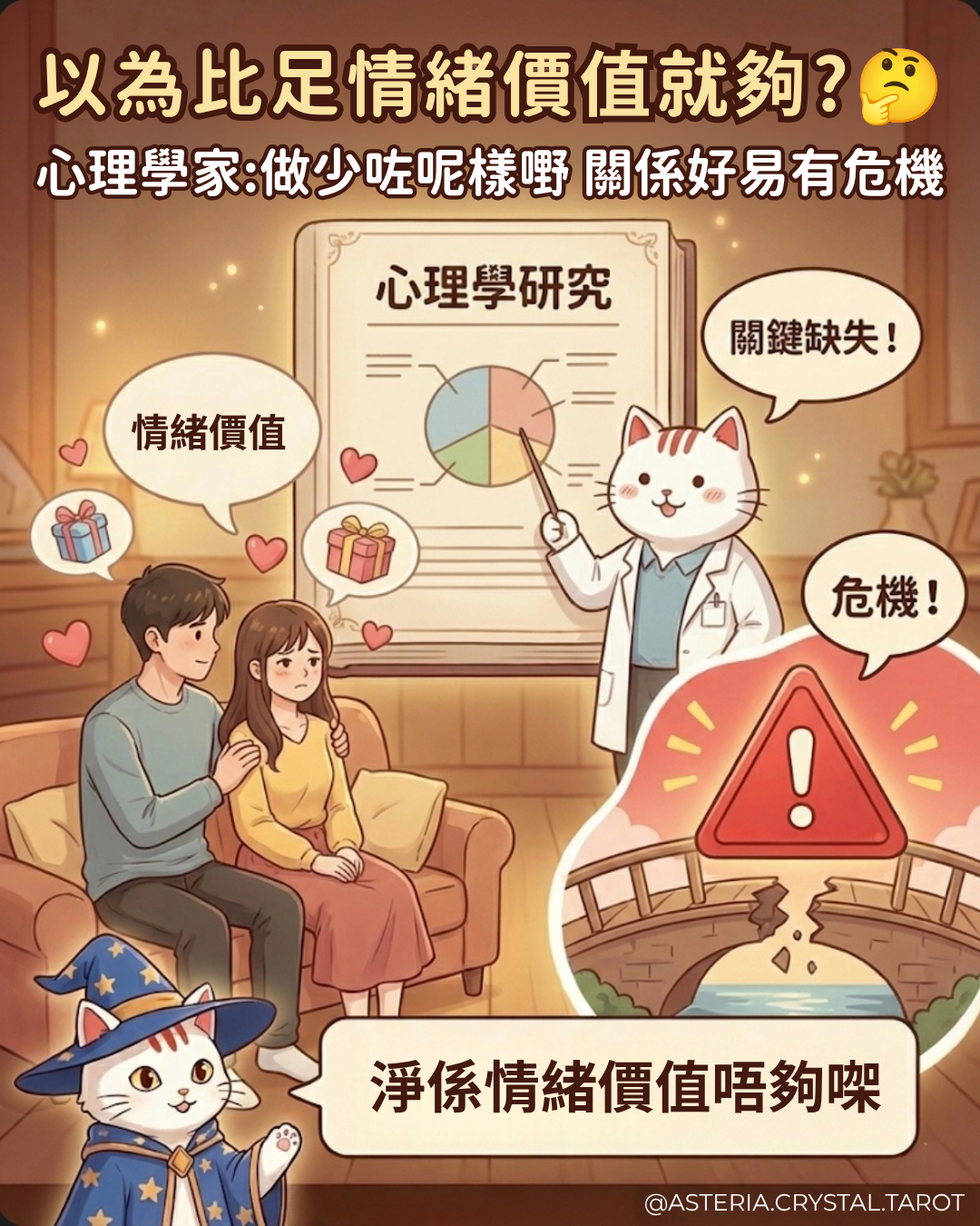 Asteria 圖文教學：【感情心理】情緒價值就夠?🤔心理學家:做少咗呢樣嘢 關係好易有危機
