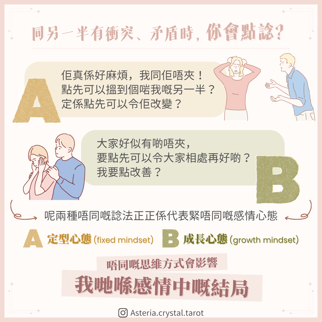 【感情心理】愛情拯救所 感情轉機 你地唔適合定唔夠努力?思維決定你地磨合程度 圖文第 2 頁