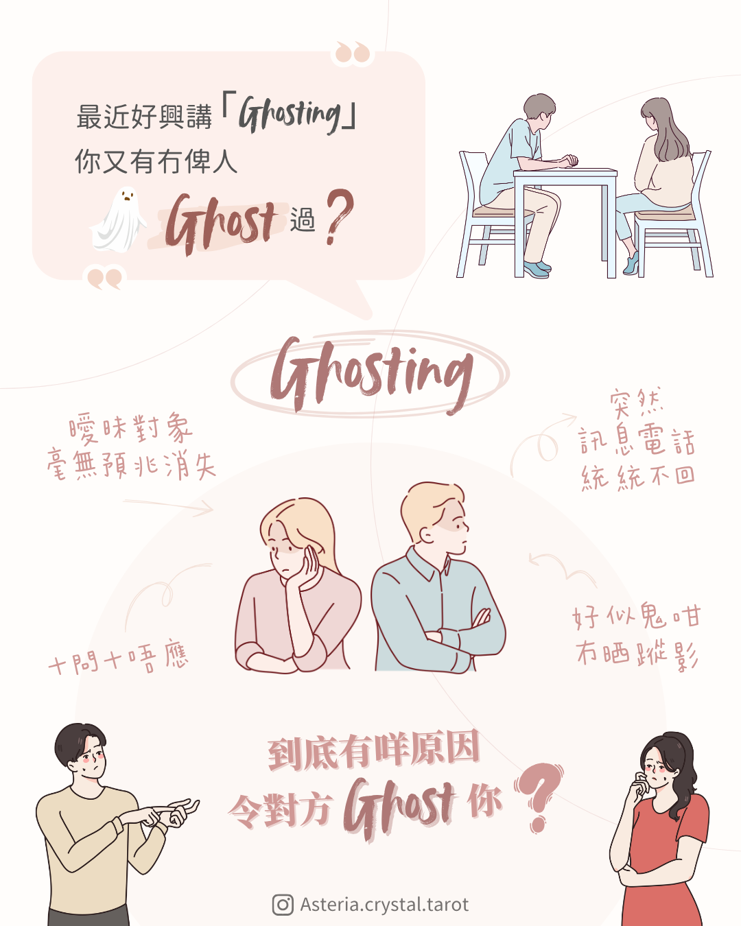 【愛情解密】傾傾下突然無咗回音？揭開 Ghost 人背後真相 圖文第 2 頁